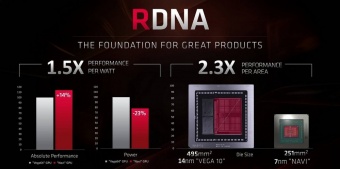 GIGABYTE Radeon RX 5700 XT GAMING OC 1. Pillole di Navi 7