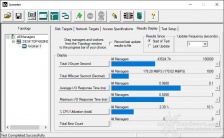 Roundup SSD NVMe PCIe 4.0 13. IOMeter Random 4k 6