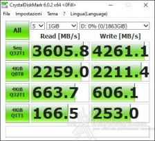 Roundup SSD NVMe PCIe 4.0 14. CrystalDiskMark 6.0.2 3