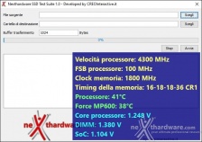 Roundup SSD NVMe PCIe 4.0 7. Metodologia & Piattaforma di Test 3