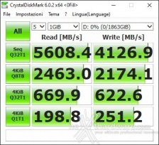 Roundup SSD NVMe PCIe 4.0 14. CrystalDiskMark 6.0.2 4
