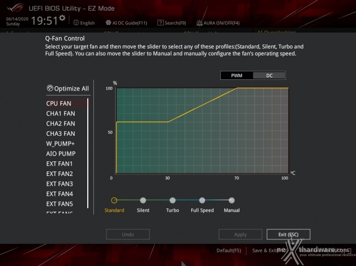 ASUS ROG MAXIMUS XII APEX 7. UEFI BIOS  -  Impostazioni generali 23