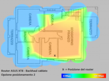 ASUS ZenWiFi AX (XT8) 10. Survey sul campo 9