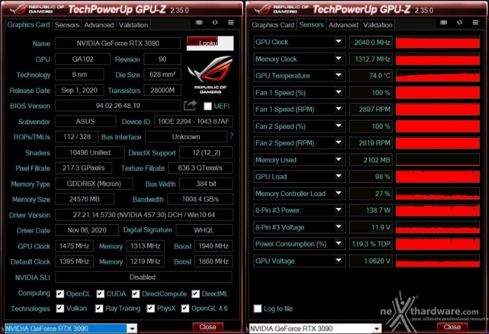 ASUS ROG STRIX GeForce RTX 3090 OC 15. Overclock 4