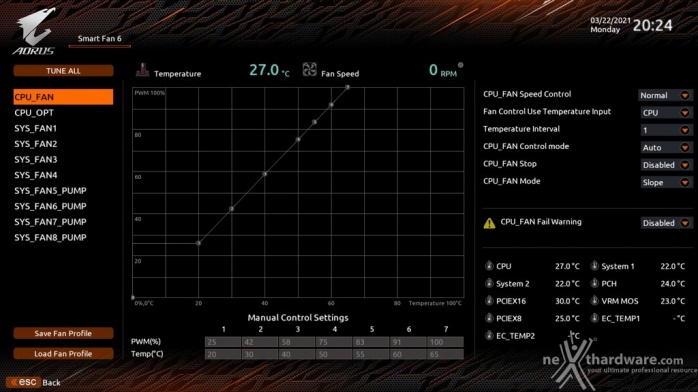 GIGABYTE Z590 AORUS MASTER 7. UEFI BIOS  -  Impostazioni generali 13