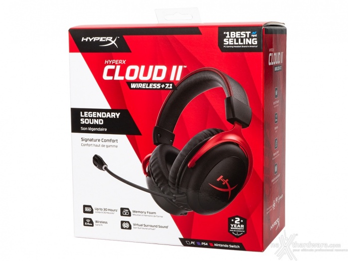 HyperX Cloud II Wireless 1. Unboxing 2