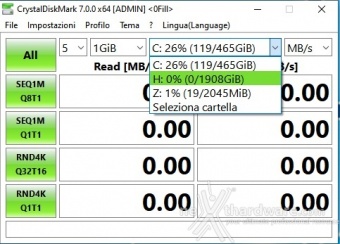 ADATA XPG GAMMIX S70 BLADE 2TB 10. CrystalDiskMark 7.0.0 2