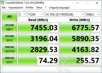 ADATA XPG GAMMIX S70 BLADE 2TB 10. CrystalDiskMark 7.0.0 4