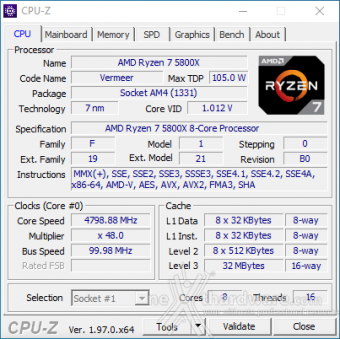 MSI MPG X570S CARBON MAX WIFI 9. Metodologia di prova 2