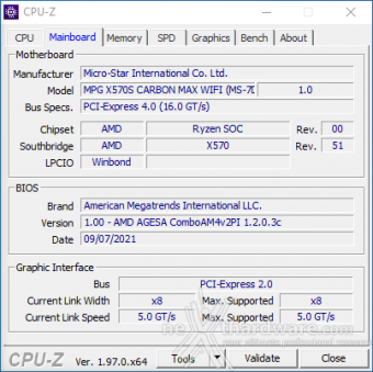 MSI MPG X570S CARBON MAX WIFI 9. Metodologia di prova 3