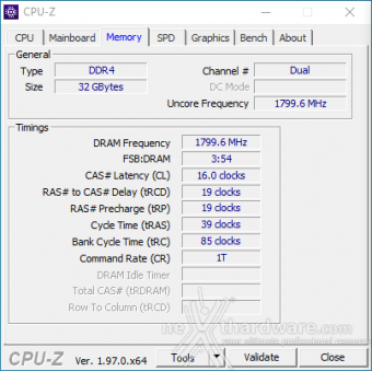 MSI MPG X570S CARBON MAX WIFI 9. Metodologia di prova 4