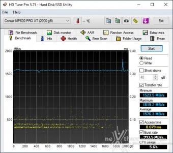 CORSAIR MP600 PRO XT 2TB 5. Test Endurance Sequenziale 5