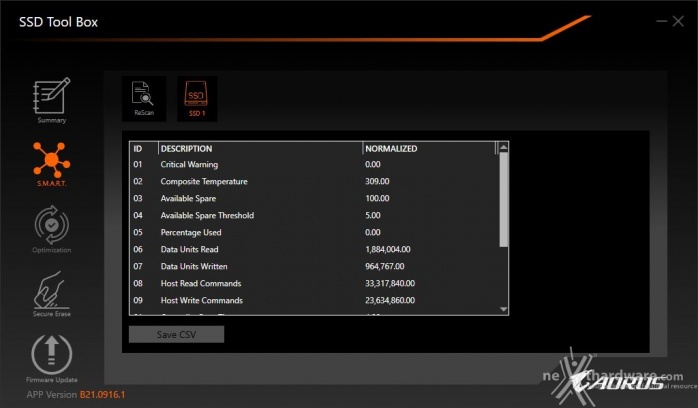 AORUS Gen4 7000s 2TB 2. Firmware - TRIM - SSD Toolbox 9