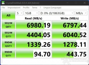 FURY Renegade SSD 2TB 10. CrystalDiskMark 8.0.4 4