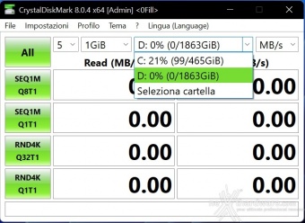 FURY Renegade SSD 2TB 10. CrystalDiskMark 8.0.4 2