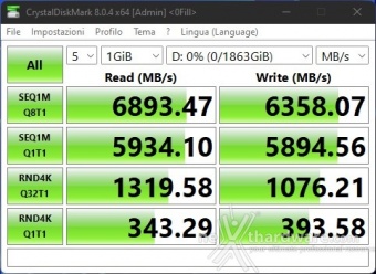 KIOXIA EXCERIA PRO NVMe SSD 2TB 10. CrystalDiskMark 8.0.4 3