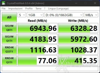 KIOXIA EXCERIA PRO NVMe SSD 2TB 10. CrystalDiskMark 8.0.4 4