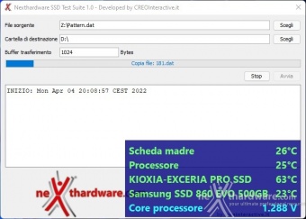 KIOXIA EXCERIA PRO NVMe SSD 2TB 3. Metodologia & Piattaforma di Test 2