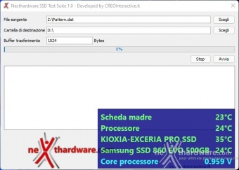 KIOXIA EXCERIA PRO NVMe SSD 2TB 3. Metodologia & Piattaforma di Test 1