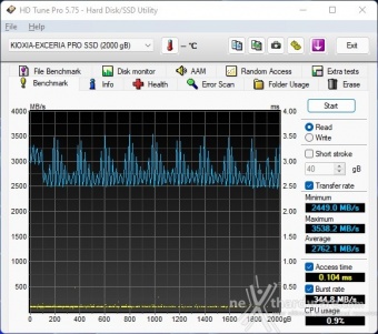 KIOXIA EXCERIA PRO NVMe SSD 2TB 6. Test Endurance Top Speed 3