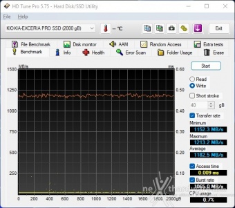 KIOXIA EXCERIA PRO NVMe SSD 2TB 6. Test Endurance Top Speed 4
