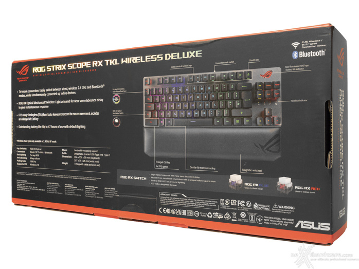 ASUS ROG Strix Scope RX TKL Wireless Deluxe 1. Packaging & Bundle 2