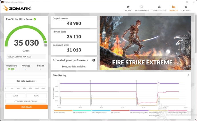 ASUS ROG Strix GeForce RTX 4090 OC 15. Overclock 5