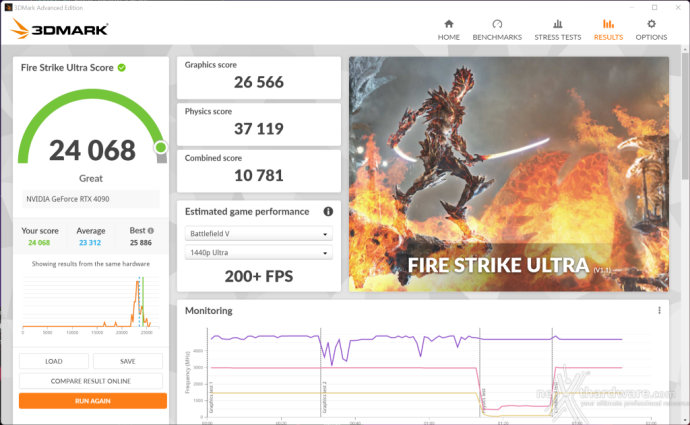 ASUS ROG Strix GeForce RTX 4090 OC 15. Overclock 6