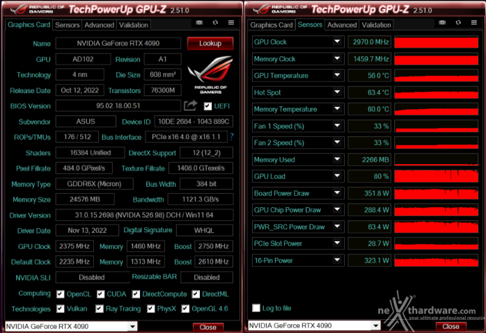 ASUS ROG Strix GeForce RTX 4090 OC 15. Overclock 4