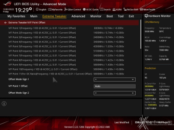 ASUS ROG MAXIMUS Z790 APEX 8. UEFI BIOS - Extreme Tweaker 20