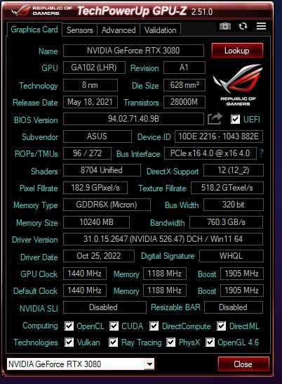 ASUS ROG MAXIMUS Z790 APEX 9. Metodologia di prova 6