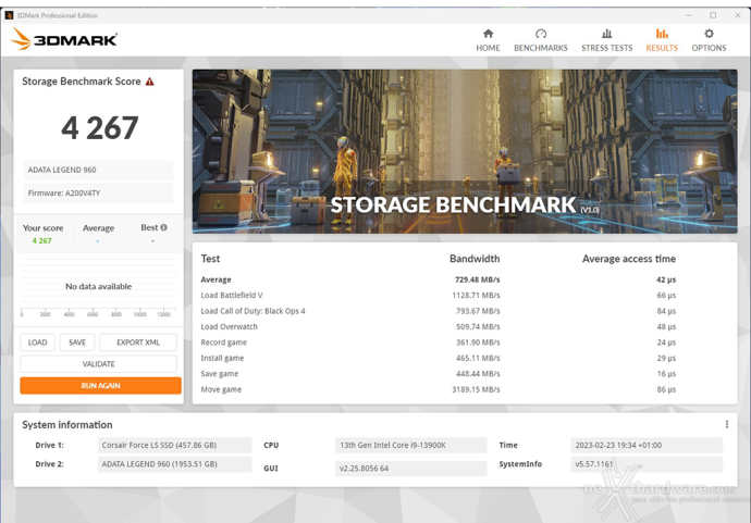 ADATA LEGEND 960 2TB 14. PCMark 10 & 3DMark Storage benchmark 7