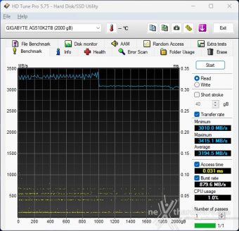 AORUS Gen5 10000 SSD 2TB 5. Test Endurance Sequenziale 3