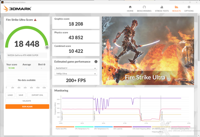 ZOTAC GeForce RTX 4080 SUPER Trinity Black 13. Overclock 6