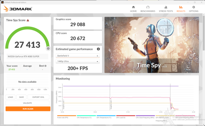 ZOTAC GeForce RTX 4080 SUPER Trinity Black 13. Overclock 7