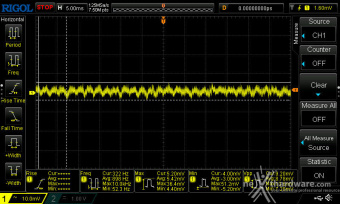 CORSAIR SF1000 (2024) 12. Accensione e ripple 4