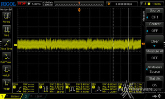 CORSAIR SF1000 (2024) 12. Accensione e ripple 20