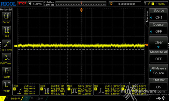 CORSAIR SF1000 (2024) 12. Accensione e ripple 10