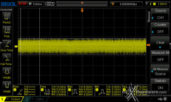 CORSAIR SF1000 (2024) 12. Accensione e ripple 14