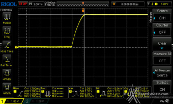 CORSAIR SF1000 (2024) 12. Accensione e ripple 2