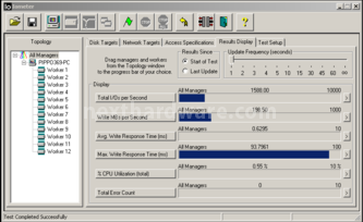 Kingston SSDNow V+100 96GB 11. Test: Endurance Iometer Sequenziale 7