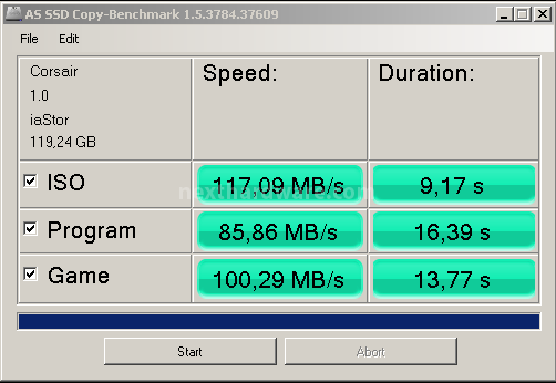Kingston SSDNow V+100 96GB 14. Test: AS SSD BenchMark 1.53784 4