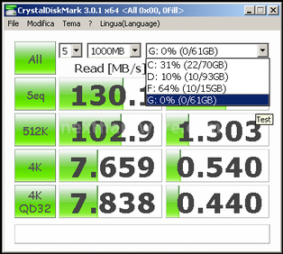 Patriot Supersonic 64GB 10. Test: CrystalDiskMark 3.0 2