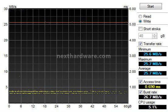 Zalman ve200 не видит iso файлы