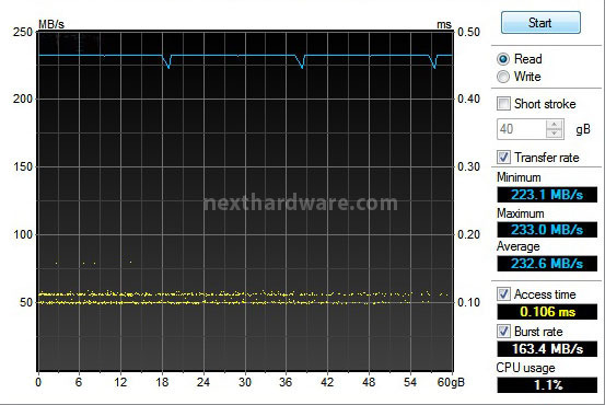 Zalman ve200 не видит iso файлы