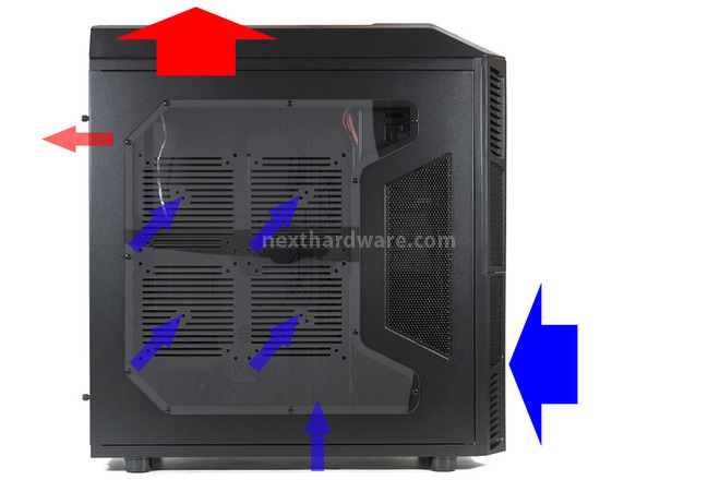 Aerocool XPREDATOR Black Edition 7. Raffreddamento Interno - Parte Prima 1