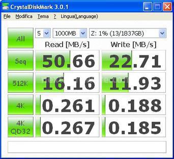 Patriot Javelin S4 7. ATTO, CrystalDiskMark e SMB 4