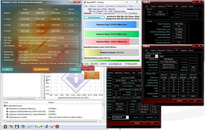 Team Group Xtreem LV 2133MHz 2x4GB 4. Test delle memorie - Stabilità 4