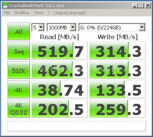 ADATA S511 240GB 11. CrystalDiskMark e ATTO Disk 4