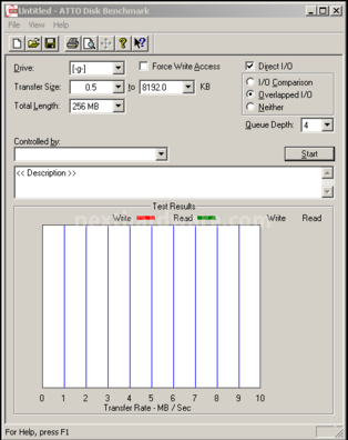 ADATA S511 240GB 11. CrystalDiskMark e ATTO Disk 9